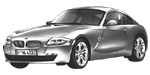 BMW E86 C2484 Fault Code